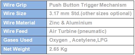 imc-metallizing-flame-spray-thermal-zinc-metallisation-metal-spray-gun-industrial-metal-components