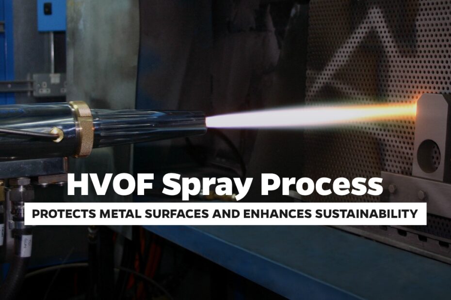 HVOF Spray Process